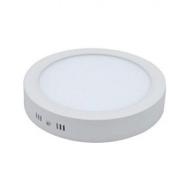 LED Round Panel Light