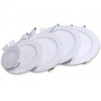 Round Panel Light